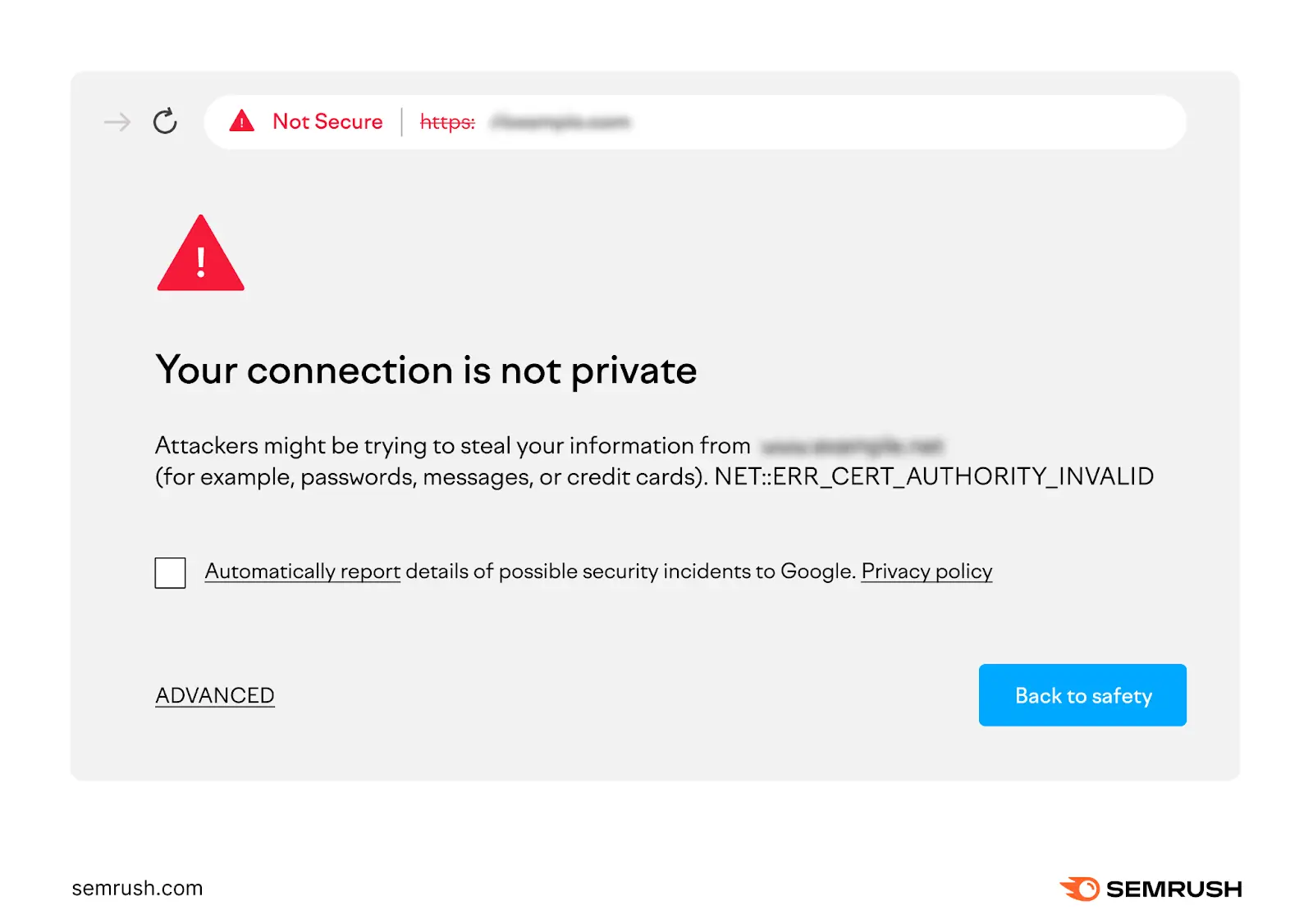 The HTTP browser warning says, "your connection is not private. Attackers might be trying to steal your information..."