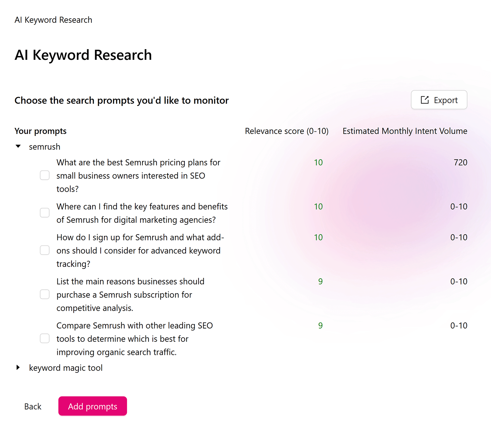 AI Keyword Research dashboard listing Semrush-related prompts with relevance scores and monthly intent volume.