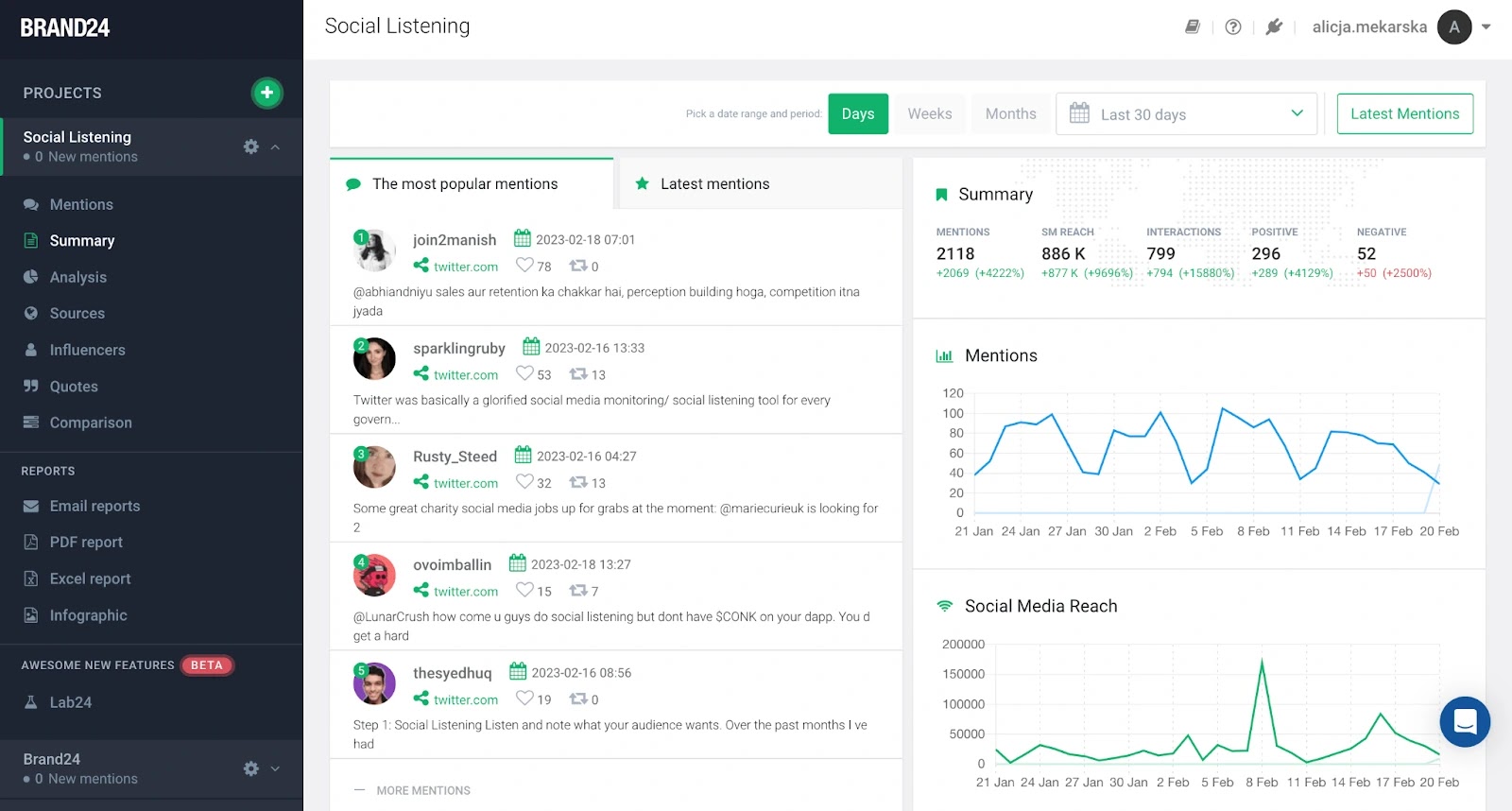 Brand24 social listening dashboard