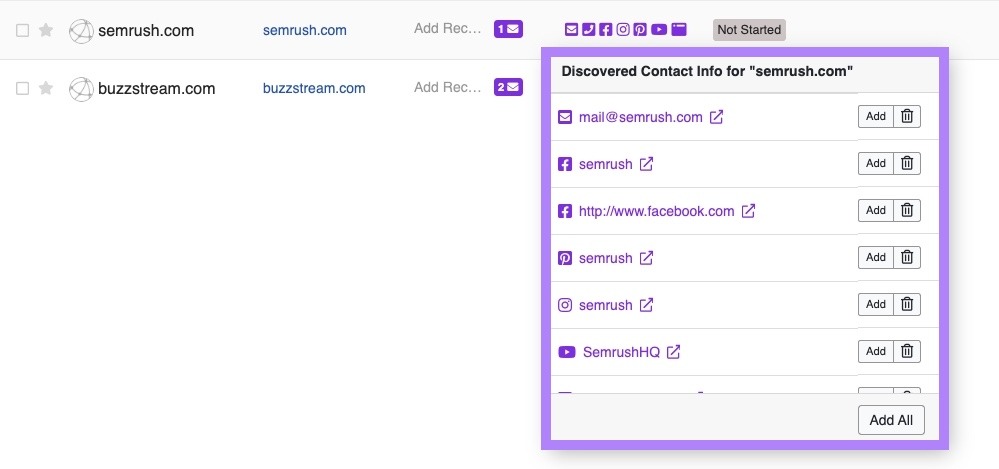The "Discovered Contact info" for a domain showing a site's email addresses and links to their different social profiles.