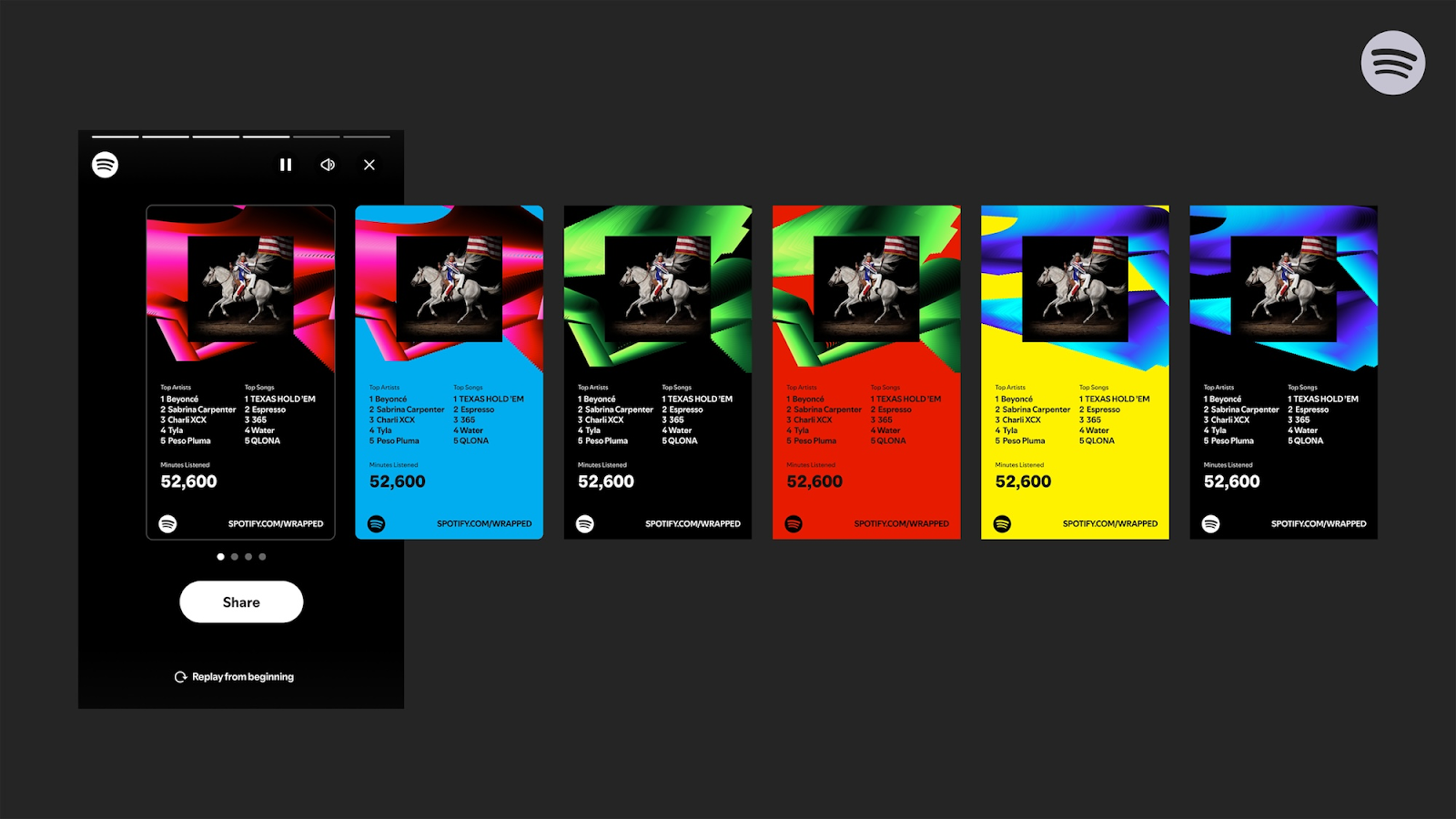 Spotify Wrapped summary images in various colors.