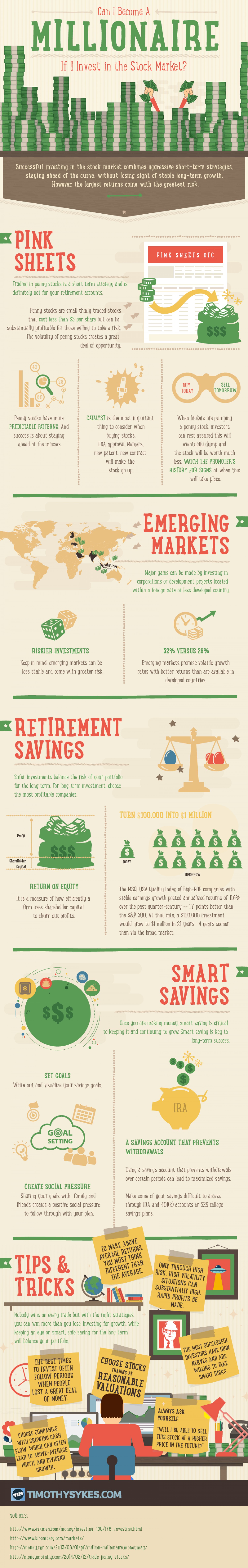 Visual Capitalist's infographic with useful tips for investing