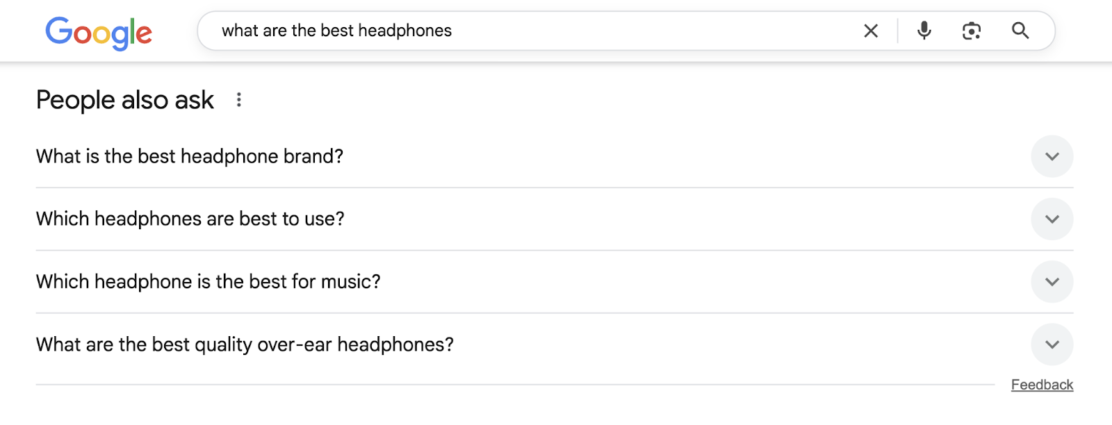 People Also Ask SERP feature shows long-tail searches.