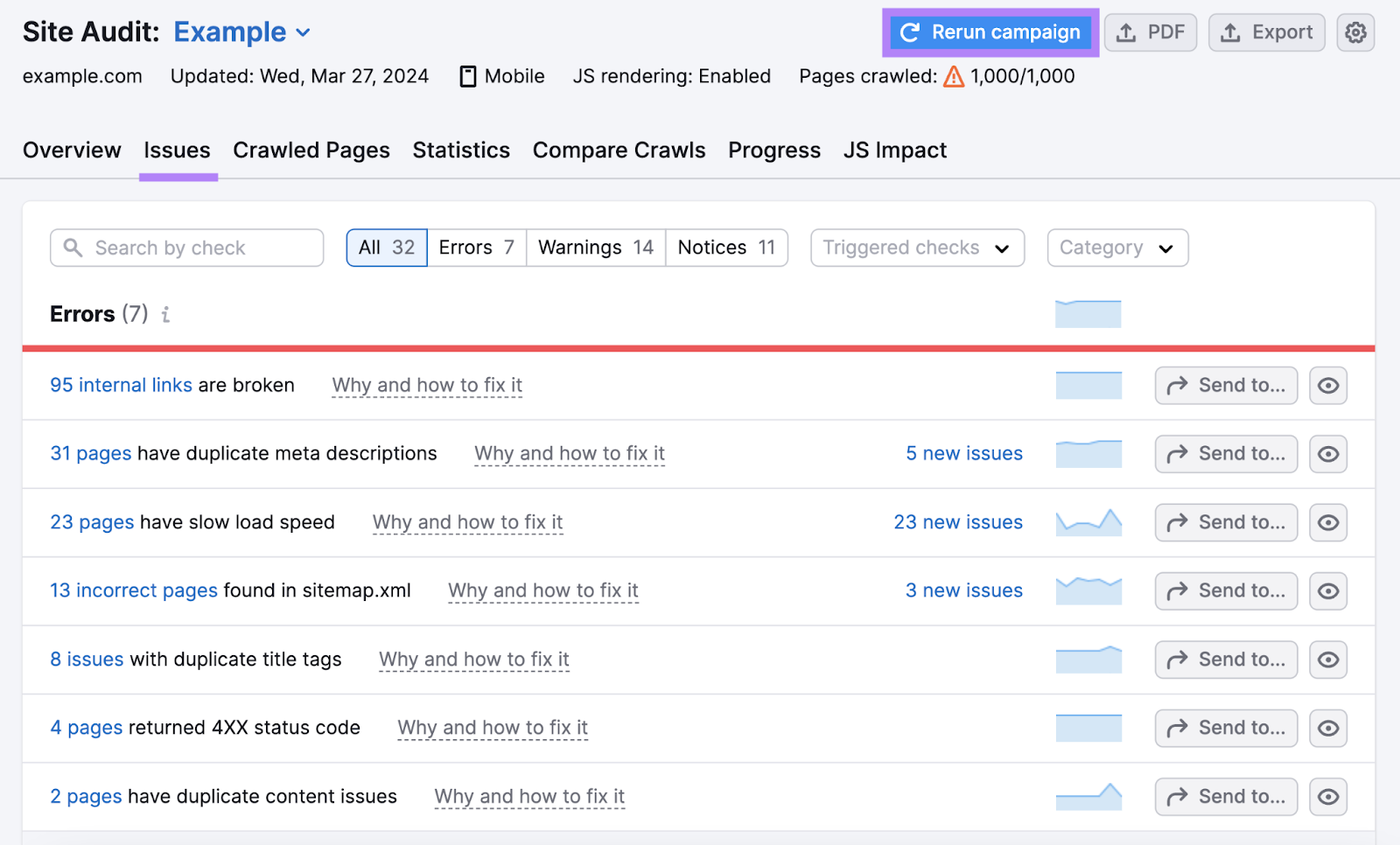 "Issues" tab in the Site Audit tool, showing a list of errors