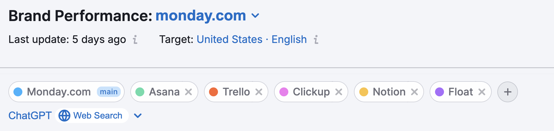 Adding competitors for AI visibility tracking