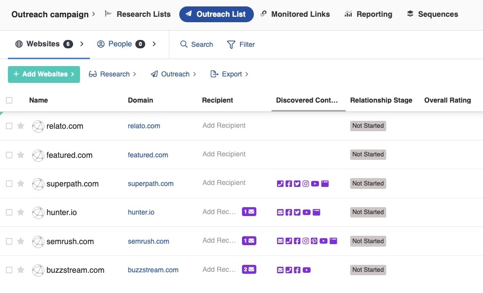 Outreach List on BuzzStream showing a list of added prospects along with domain, contact information, relationship stage, etc.