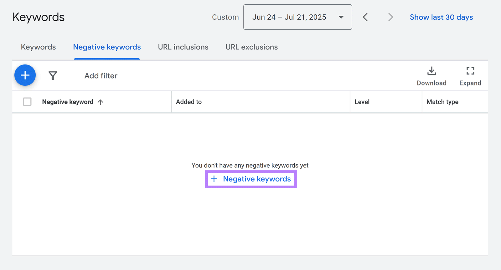 Empty Negative keywords tab with the "+ Negative keywords" link highlighted.