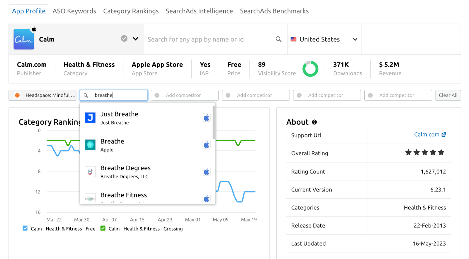 How to add competitors in the Add competitor field. You can add up to five competitors for comparison.
