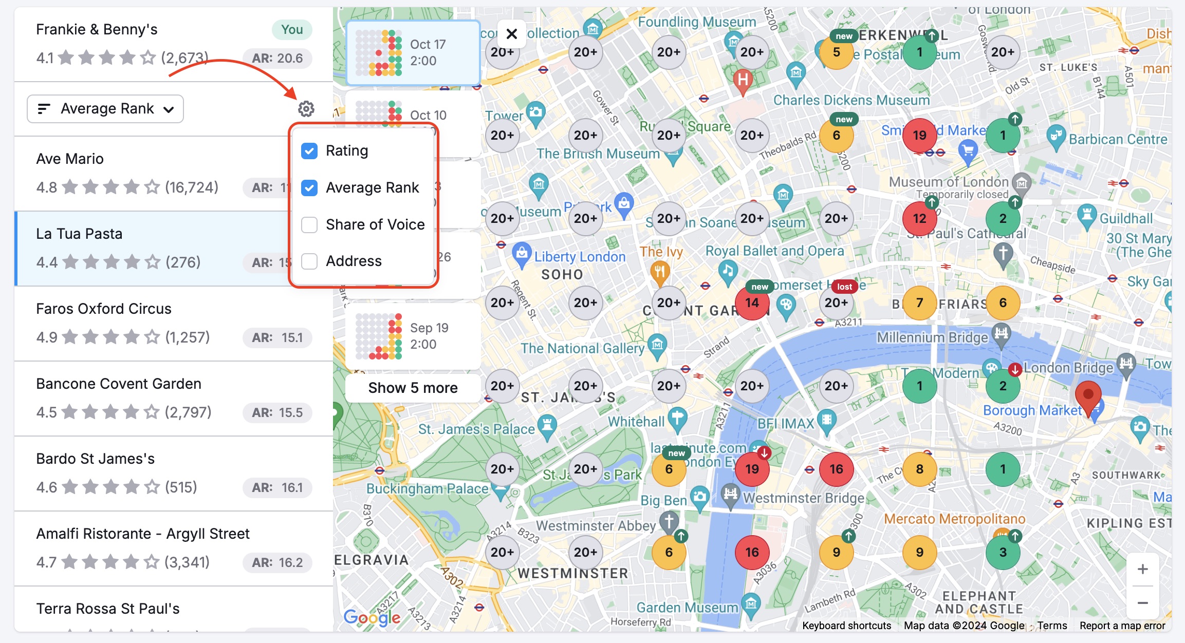 The gear button and the settings drop-down with the options are highlighted in the table next to the heatmap.