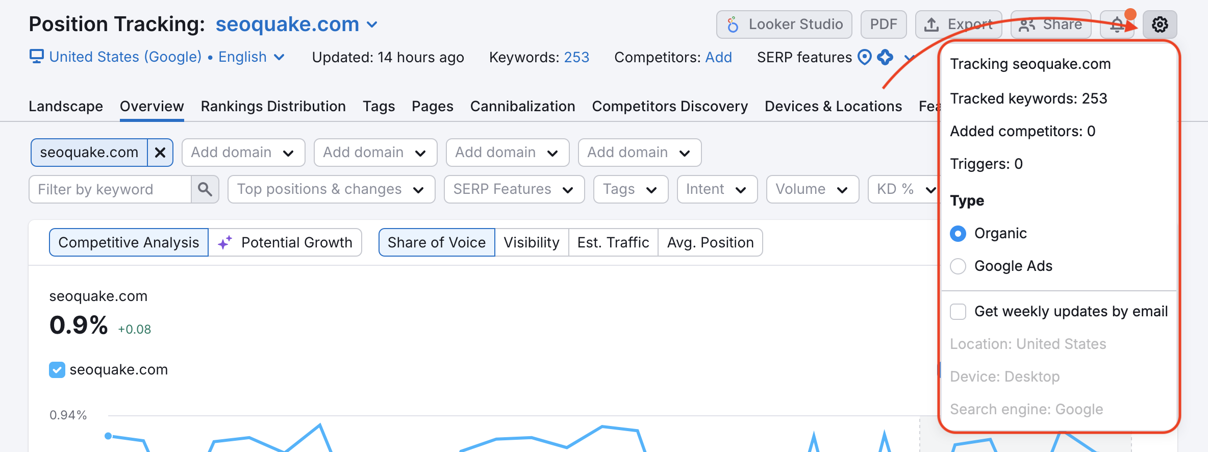 An arrow points to the settings gear button, which opens a menu to configure the Position Tracking campaign settings.