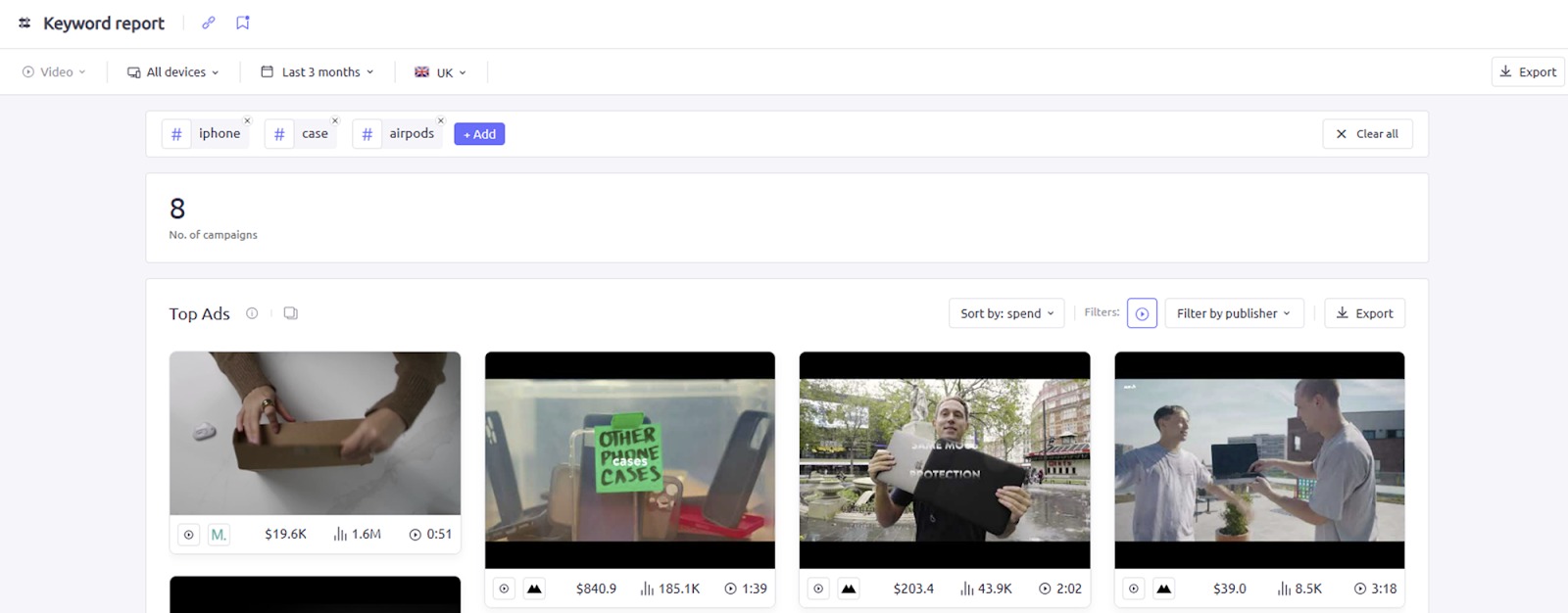 An example of a keyword report in AdClarity &mdash; Advertising Intelligence