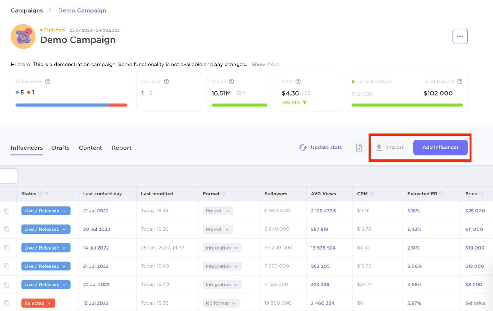 Influencer Analytics image 19