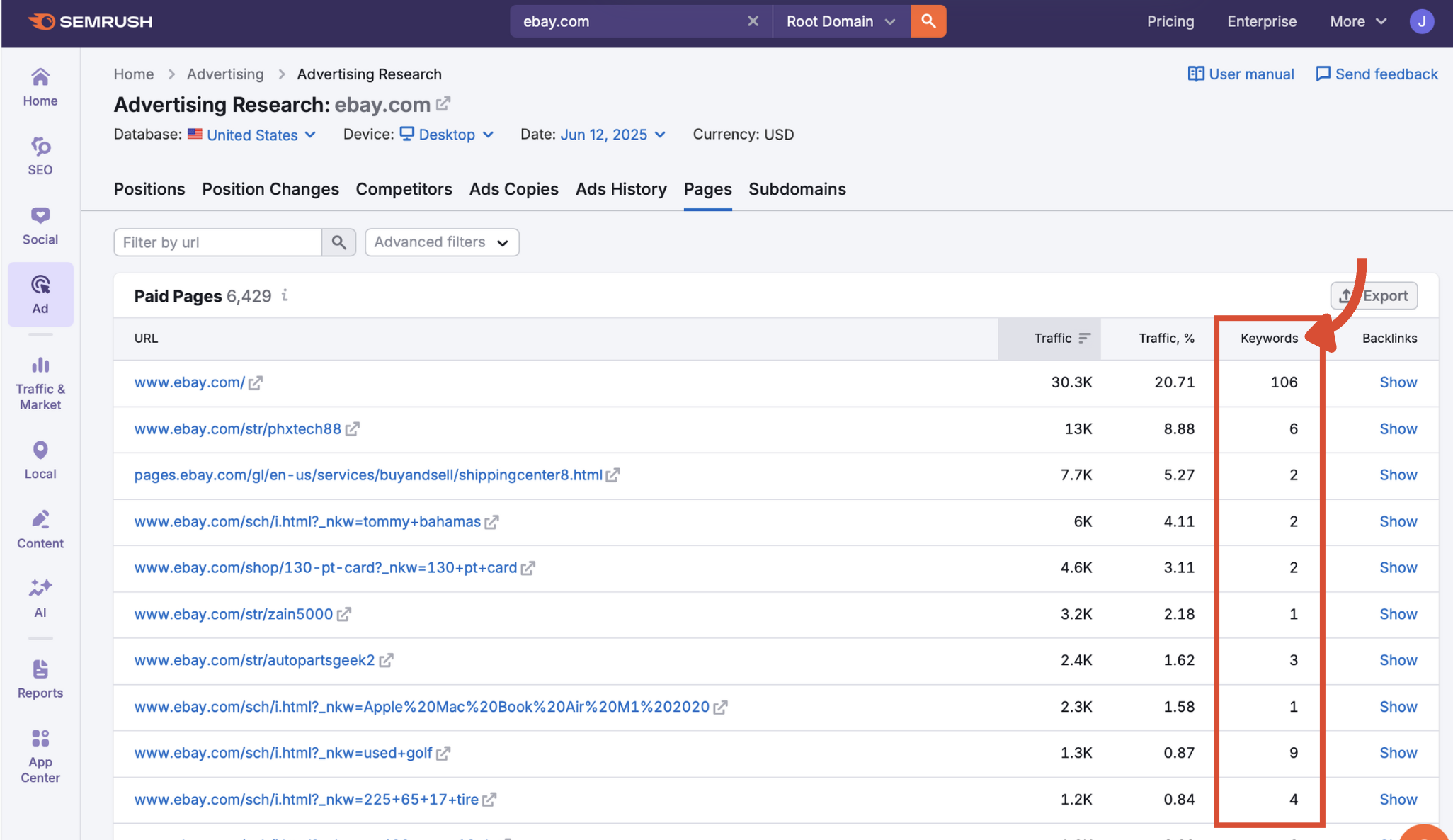 Keywords column showing number of triggering keywords
