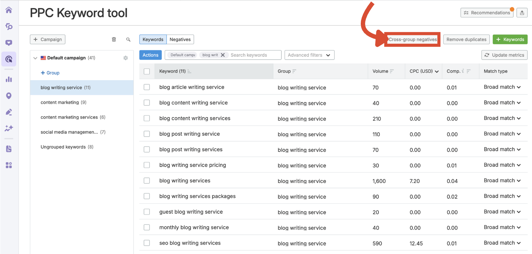 The Cross-group negatives button in the PPC Keyword Tool.
