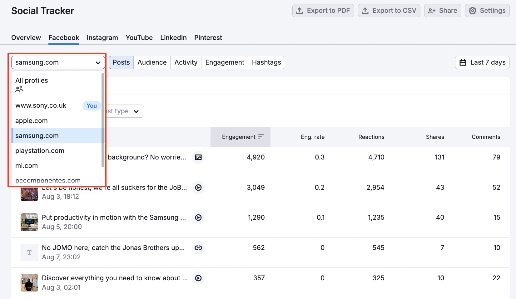 The Social Tracker Facebook report open with red rectangles highlighting the drop-down menu where you can select the social profiles in the top-left corner of the report.