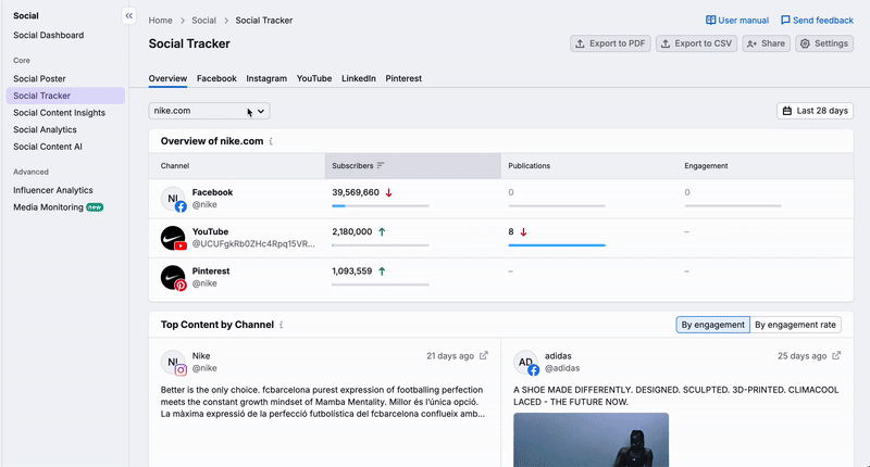 How to Schedule Your Social Media Posts Like a Pro image 2