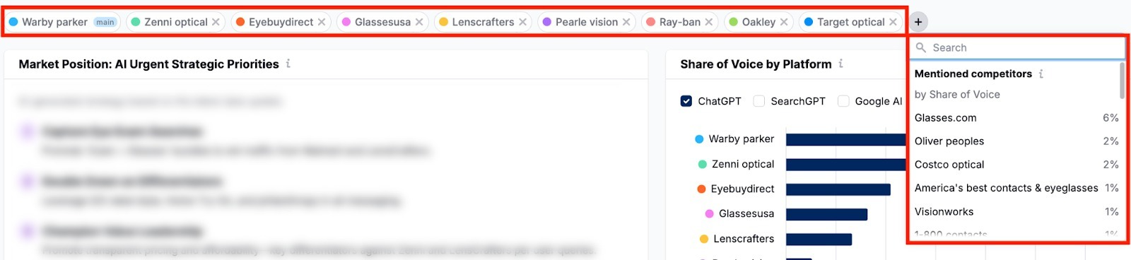 Brand Performance Reports image 2