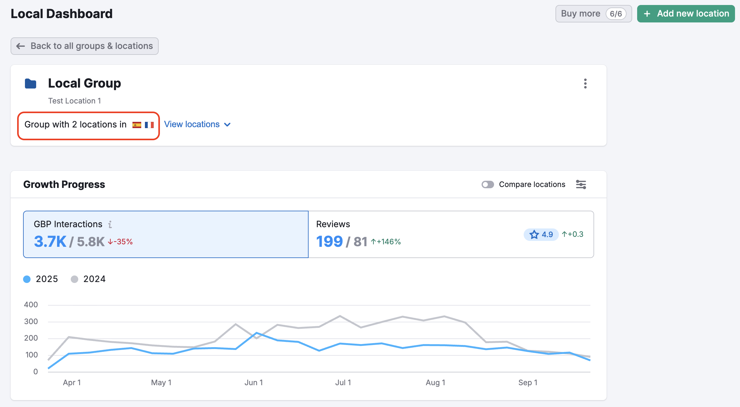 Managing Multiple Locations with Groups image 3