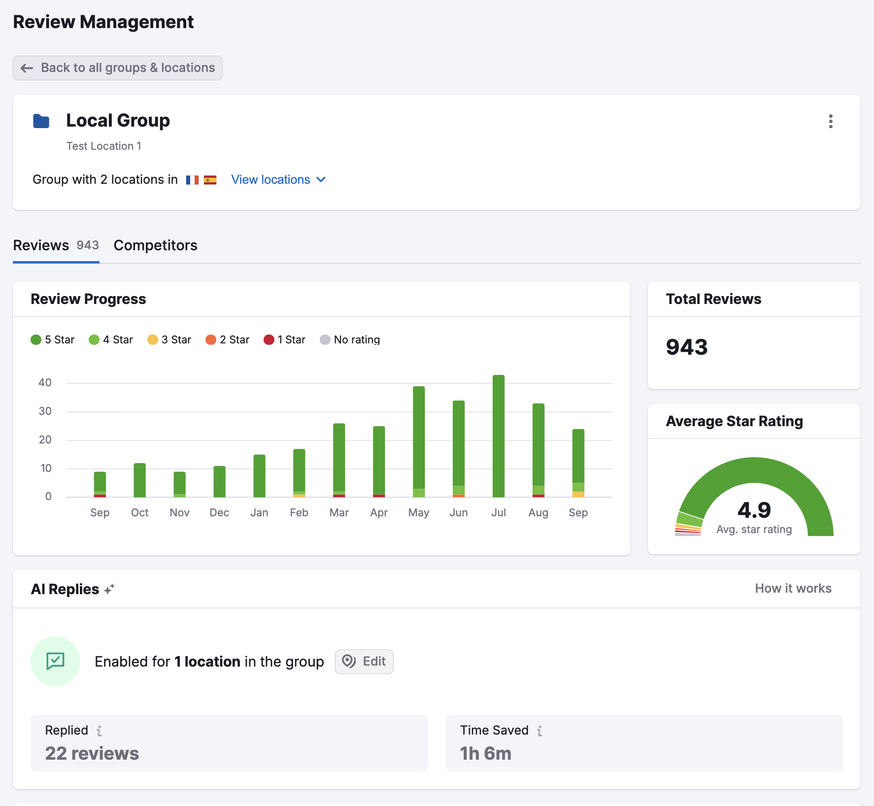Managing Multiple Locations with Groups image 6