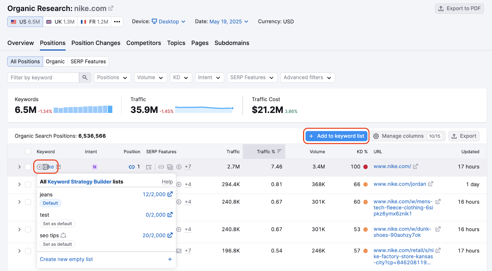 Add to keyword list button and plus icon next to keyword highlighted