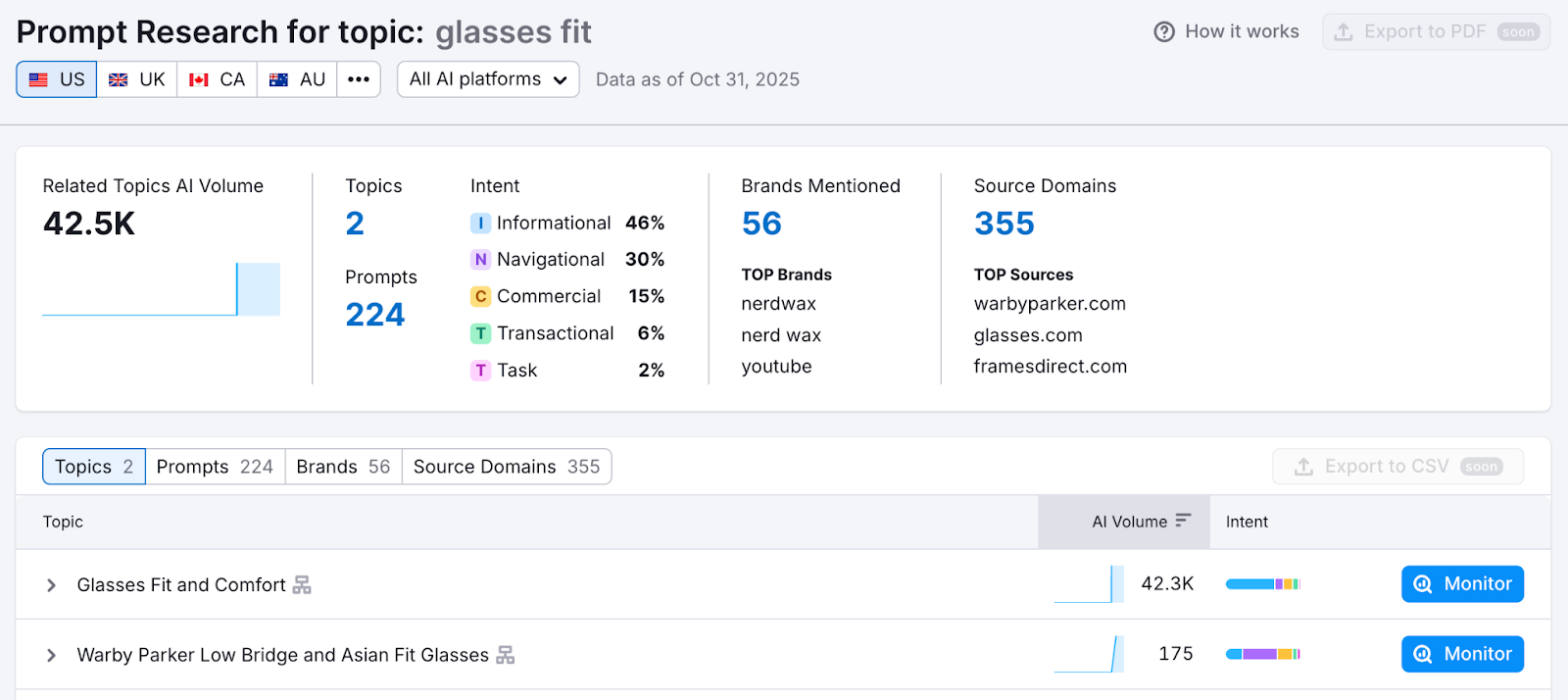 Prompt Research Report image 1