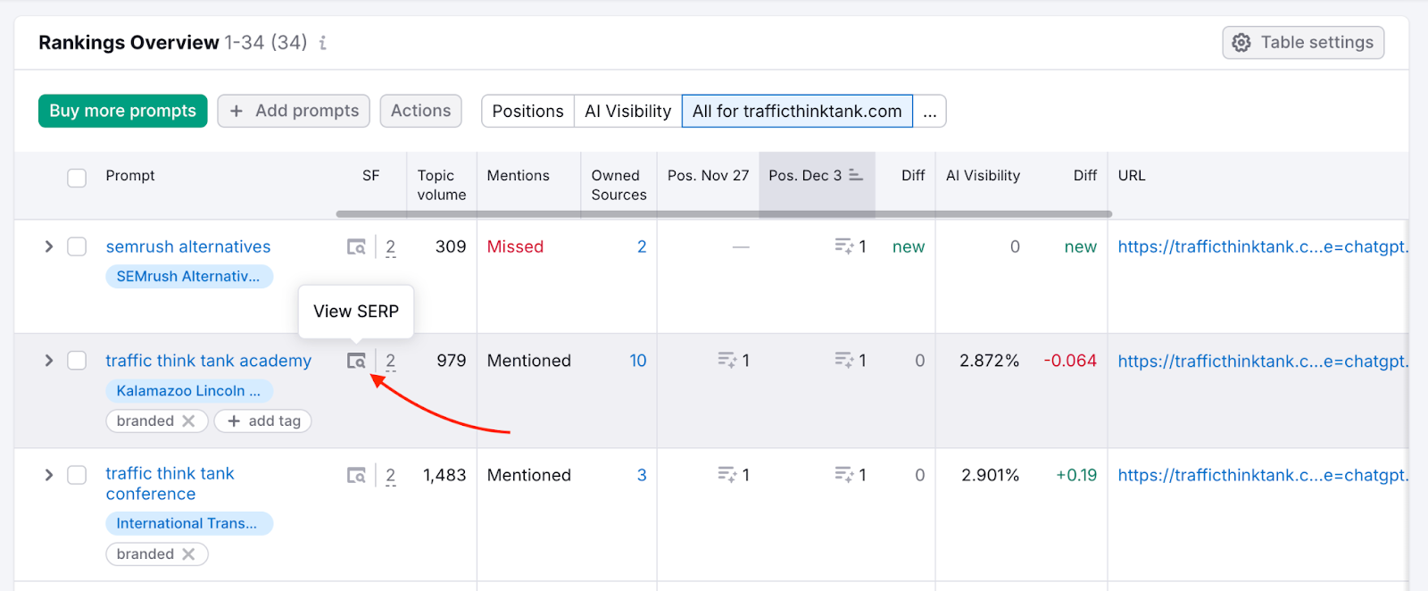 Prompt Tracking image 5